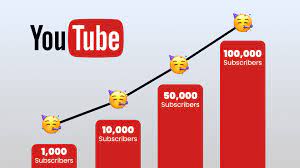 Pertimbangkan dengan Matang: Kapan Waktu yang Tepat untuk Menggunakan Jasa Tambah Subscriber YouTube Real?